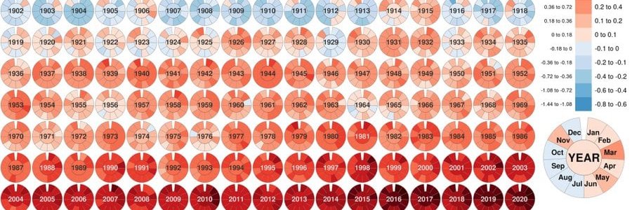 Mathilde Marendaz banner