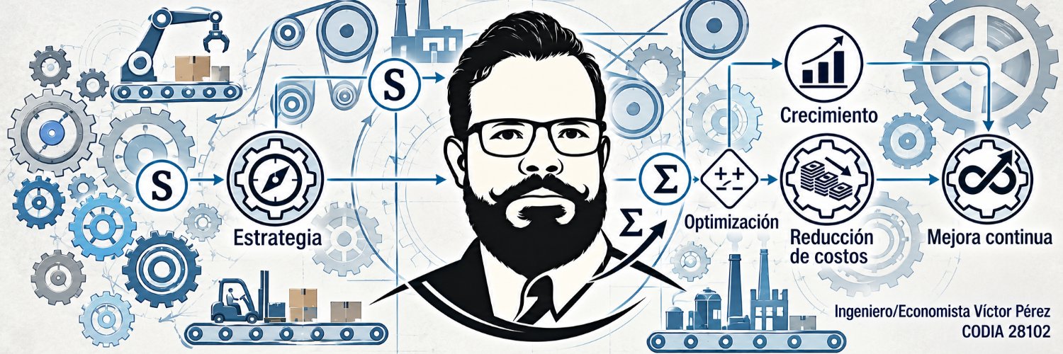 victorpemed's profile banner image