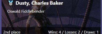bakercharlesd's profile banner image