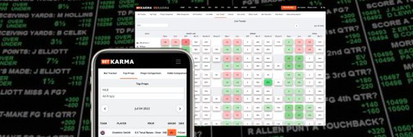 BetKarma.com | AI-Powered Bet Predictions Profile Banner