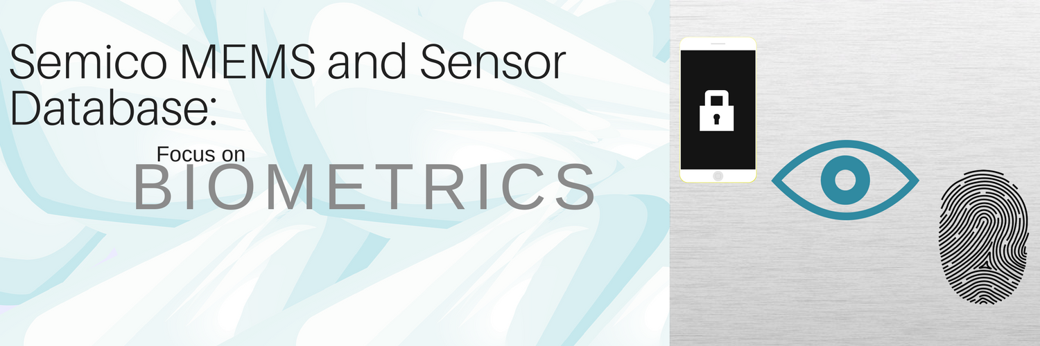 SemicoResearch's profile banner image