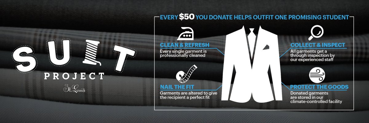 STLSuitProject's profile banner image