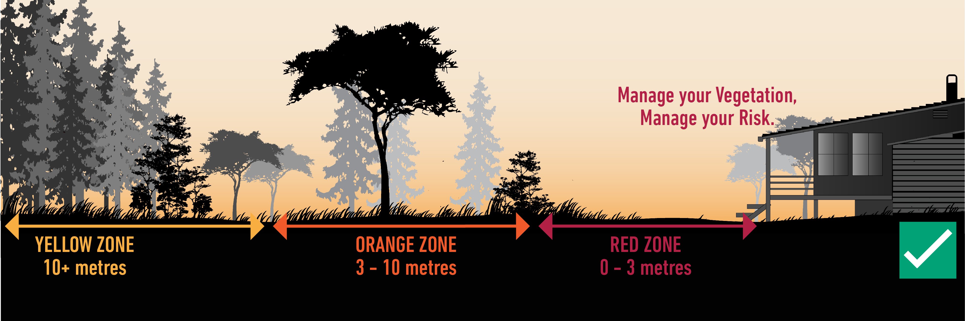 #WildfireReady banner