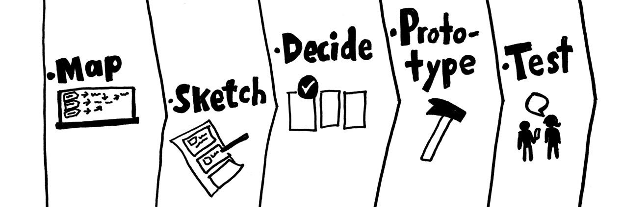 Intelartifice banner