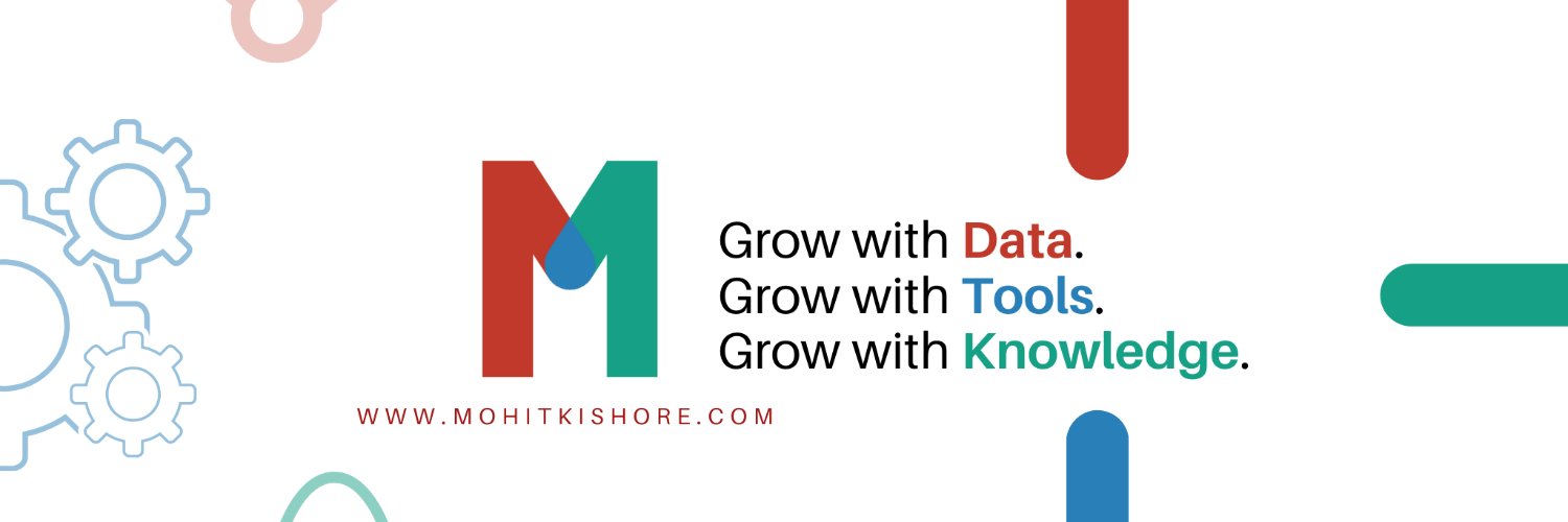 gkmohit's profile banner image