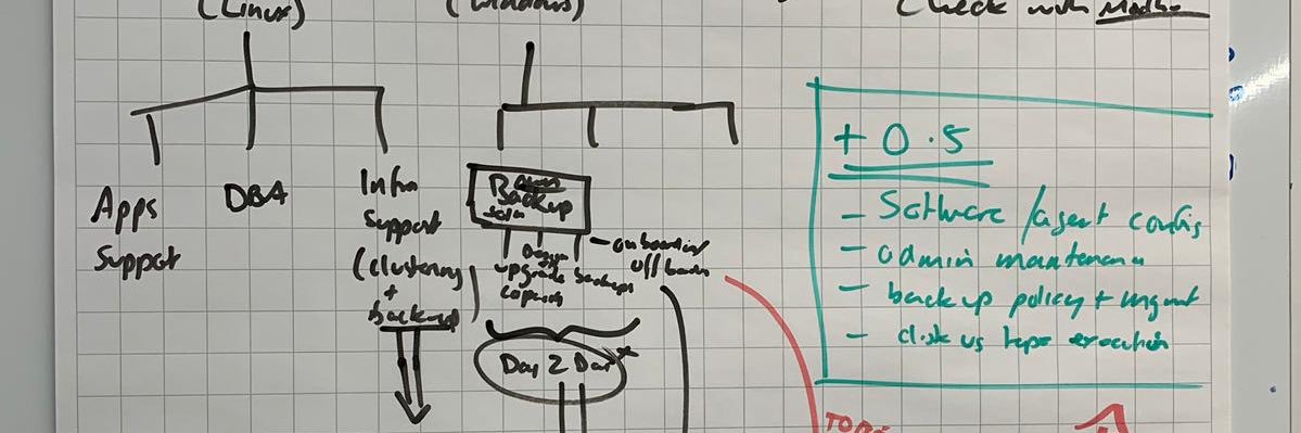 MD Technology Services banner