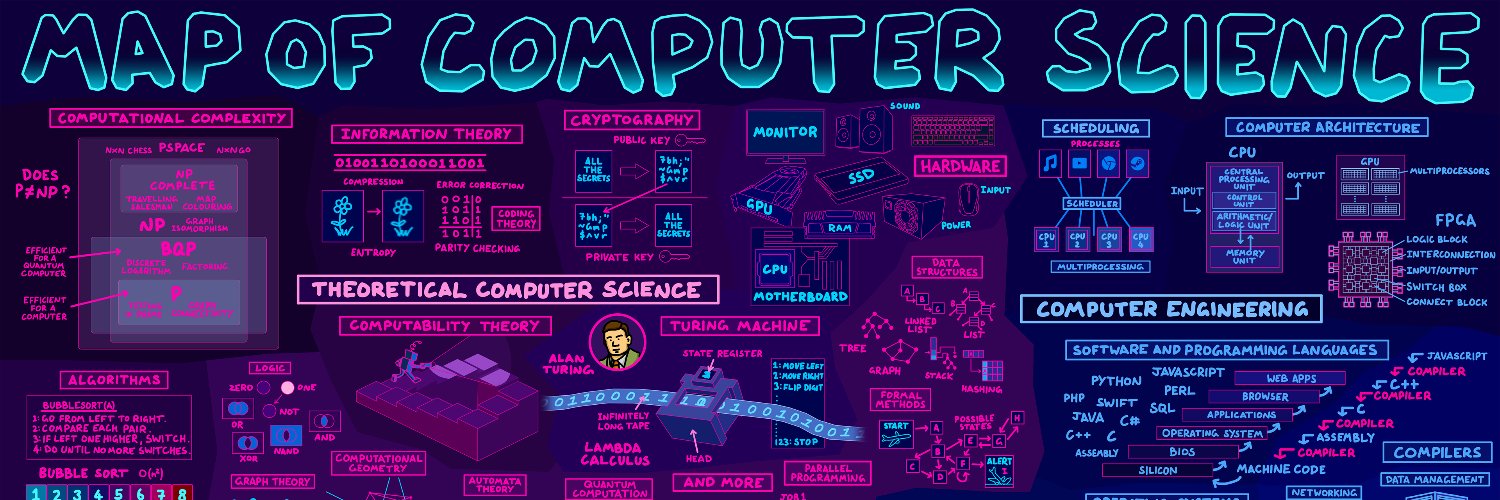 𝓡𝓸𝓭𝓻𝓲𝓰𝓸 𝓖. 𝓭𝓮 𝓑𝓻𝓪𝓷𝓬𝓸 banner