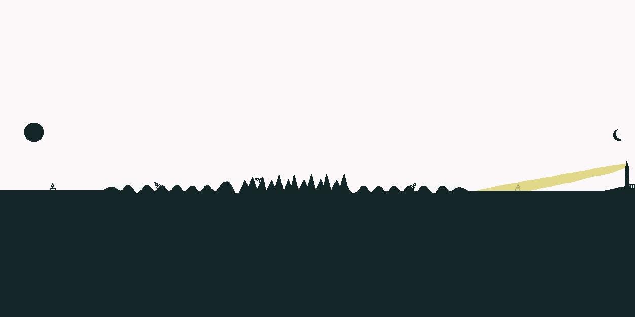 Kermitband's profile banner image