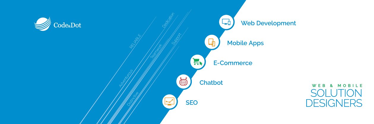 codendot's profile banner image