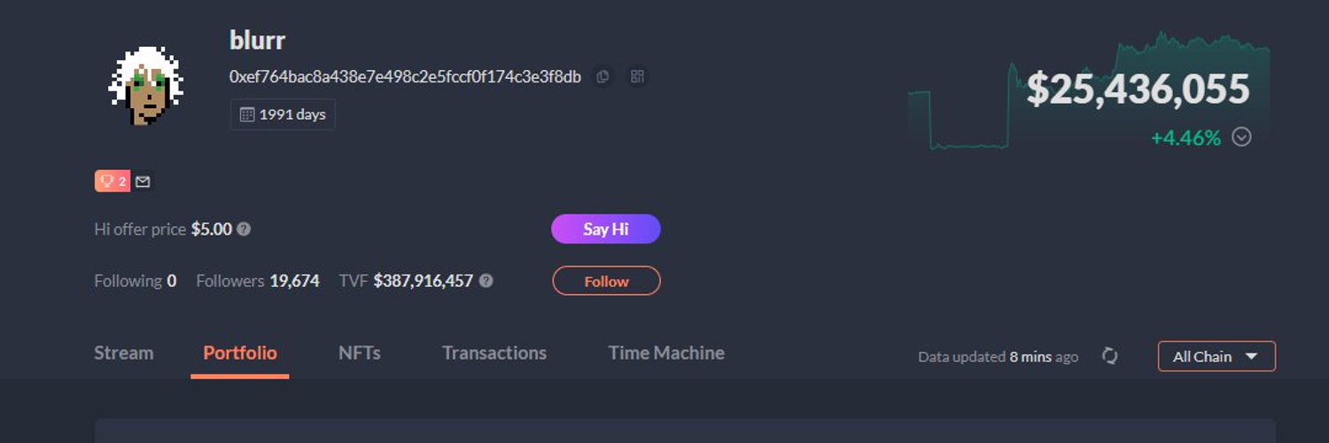 Cryptowhalecoin's profile banner image