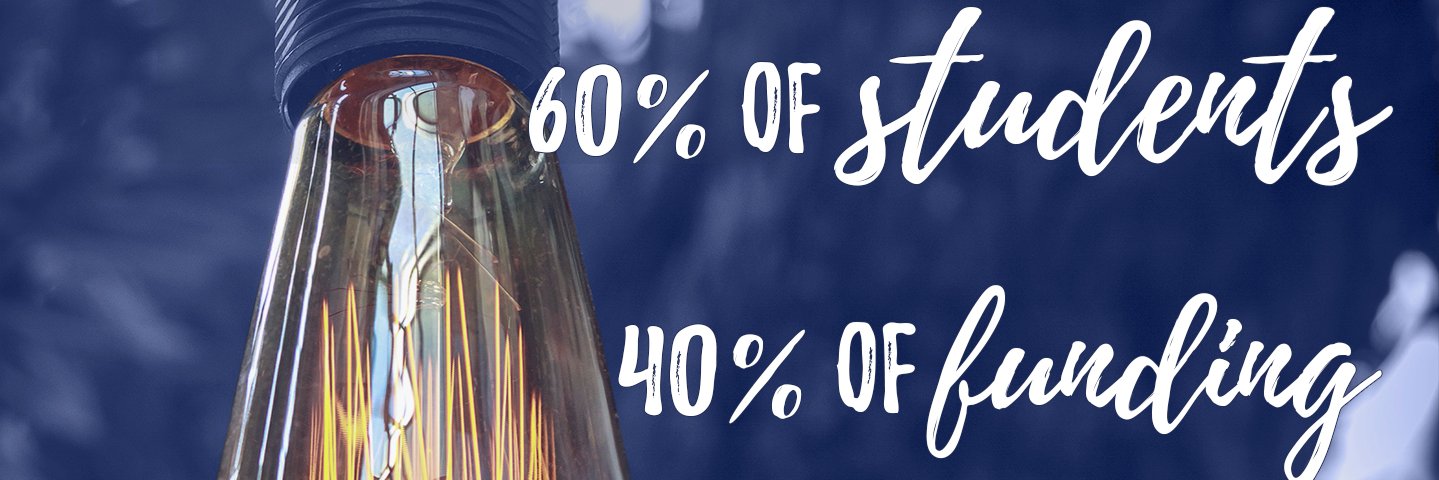 AFT Washington banner