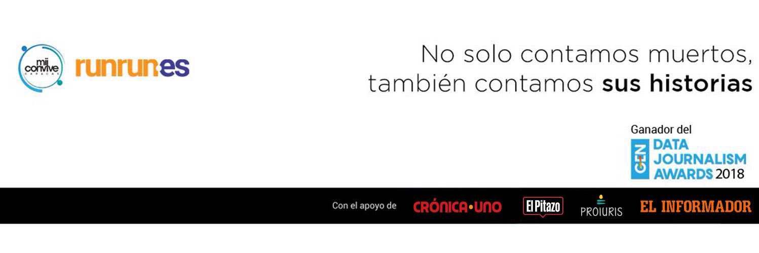 MonitorDeVíctimas banner