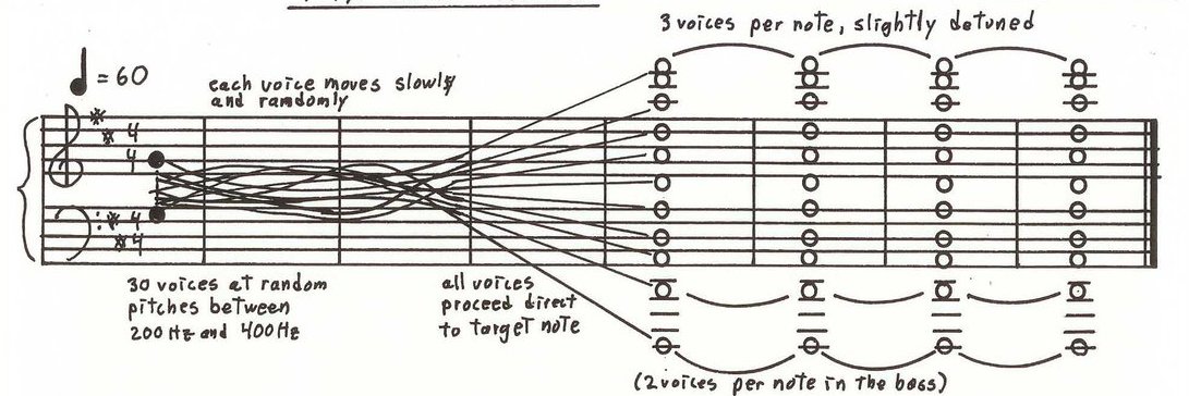 Daniel Radosh banner