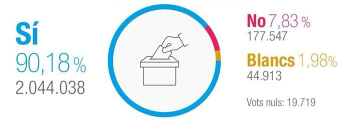 Apnea republicana 📷 banner