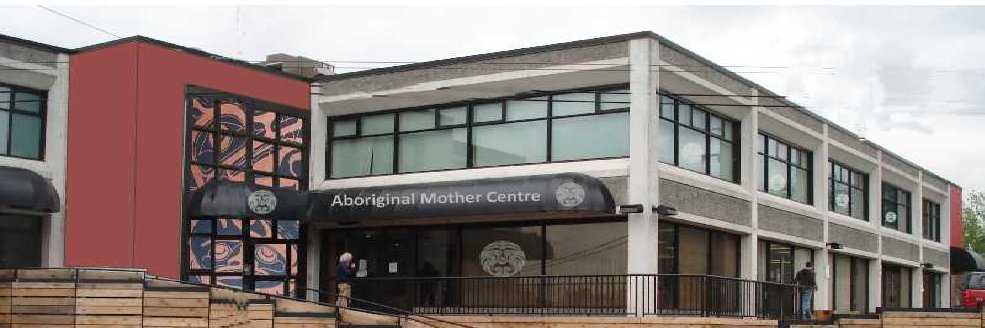 Aboriginal Mother Centre banner