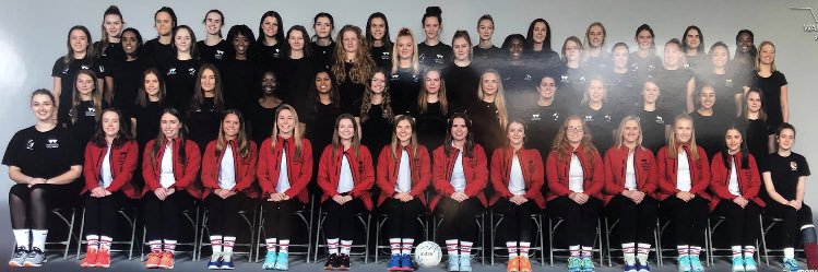 University of Warwick Women’s Netball Club banner