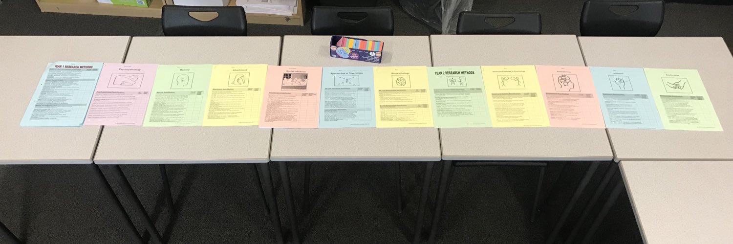 A Level Psychology banner