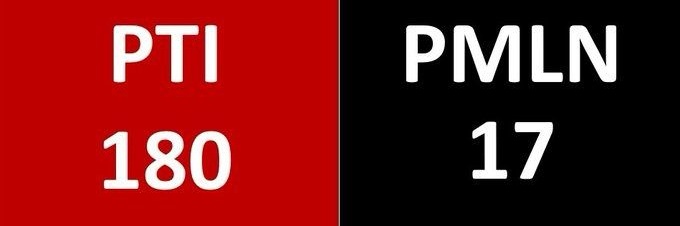 Free Imran Khan banner