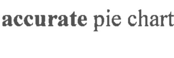 AccuratePie's profile banner image