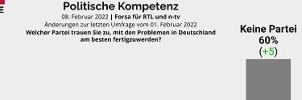 plan0815 Profile Banner