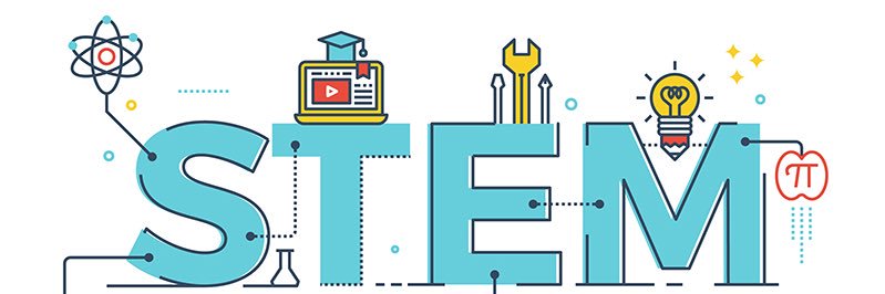 Perth High STEM banner