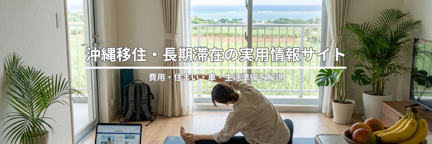 cyurawa's profile banner image