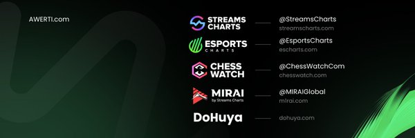 AWERTIcom Profile Banner