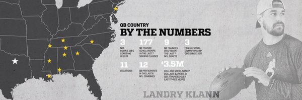 QB Country-DFW Profile Banner