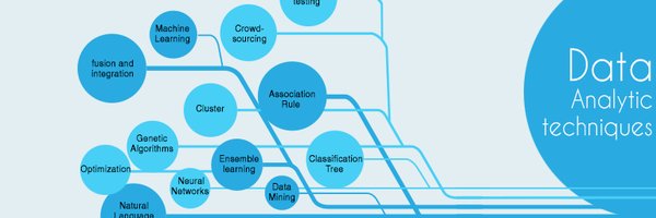 craigbrownphd Profile Banner