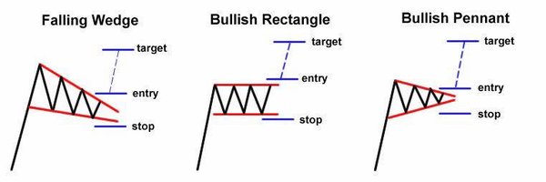 danielarlington Profile Banner