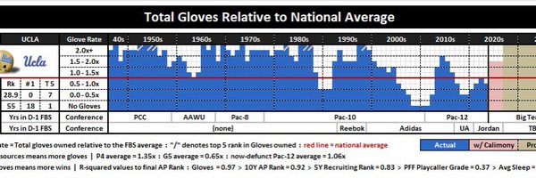 daviddavidwoods Profile Banner