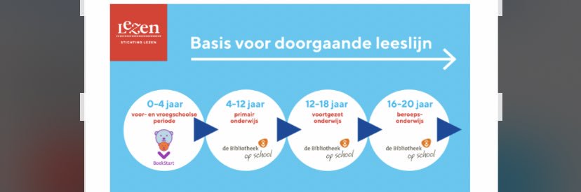 Adriaan Langendonk banner