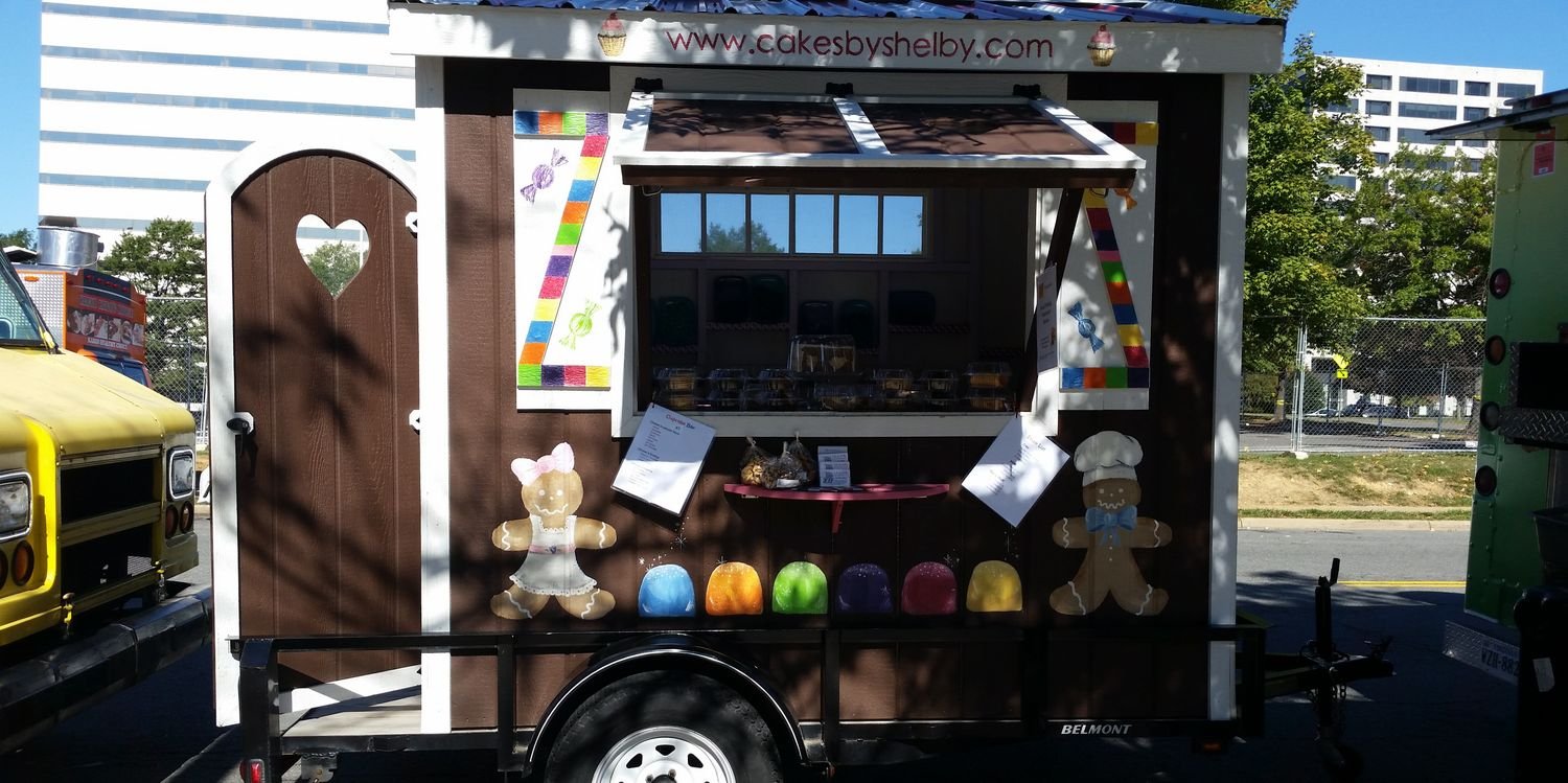 cakesbyshelby's profile banner image