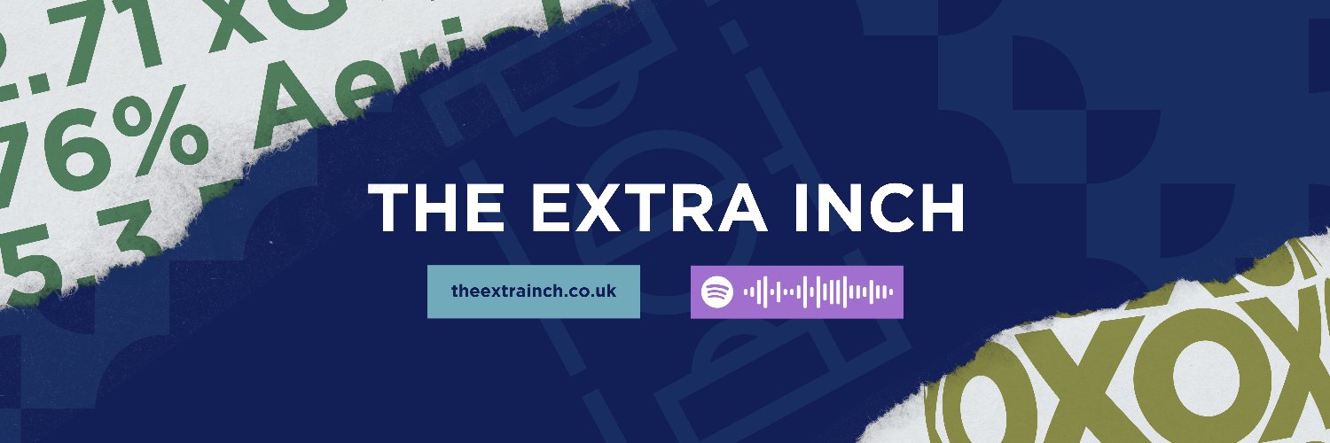 The Extra Inch (Spurs Podcast)'s banner