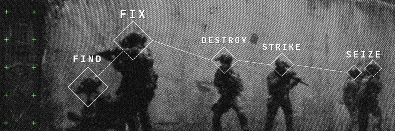 ghostdoublem's profile banner image