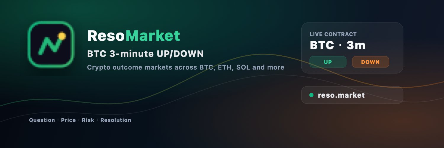 Reso_Market's profile banner image