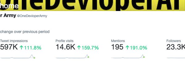 OneDevloperArmy Profile Banner