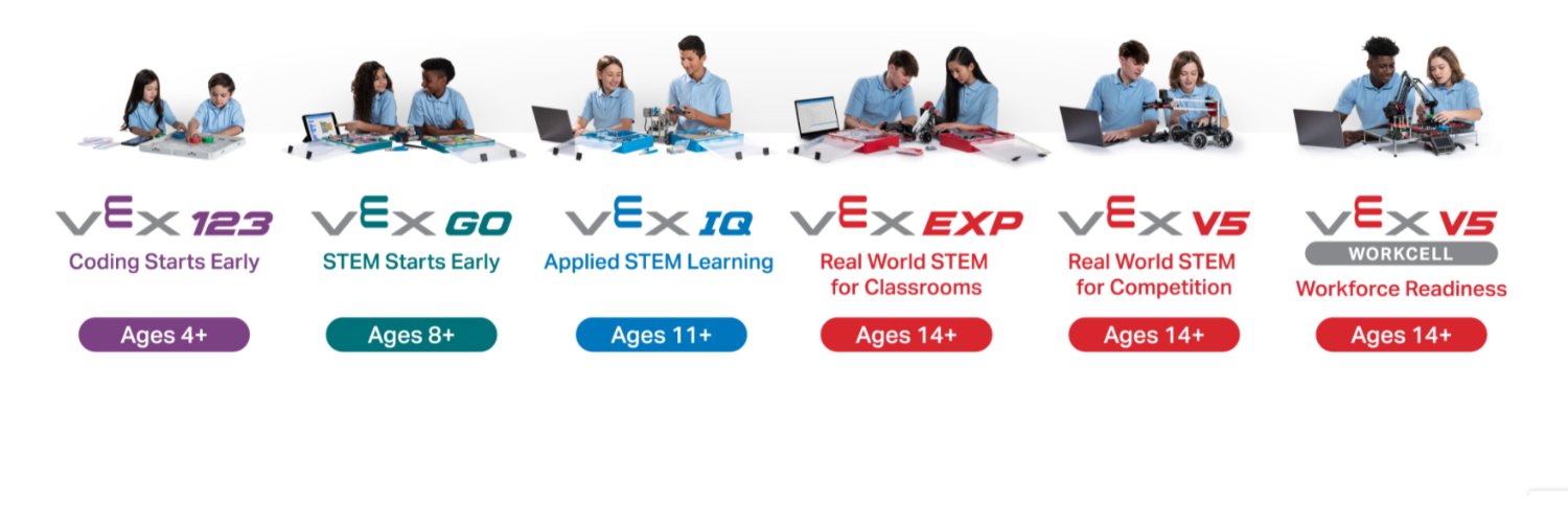 VEX Robotics UK's banner
