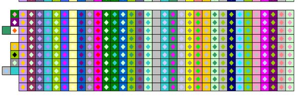 CRISPRchef Profile Banner