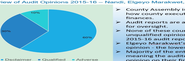 Center for Innovations banner