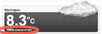 Chris F. Carroll banner