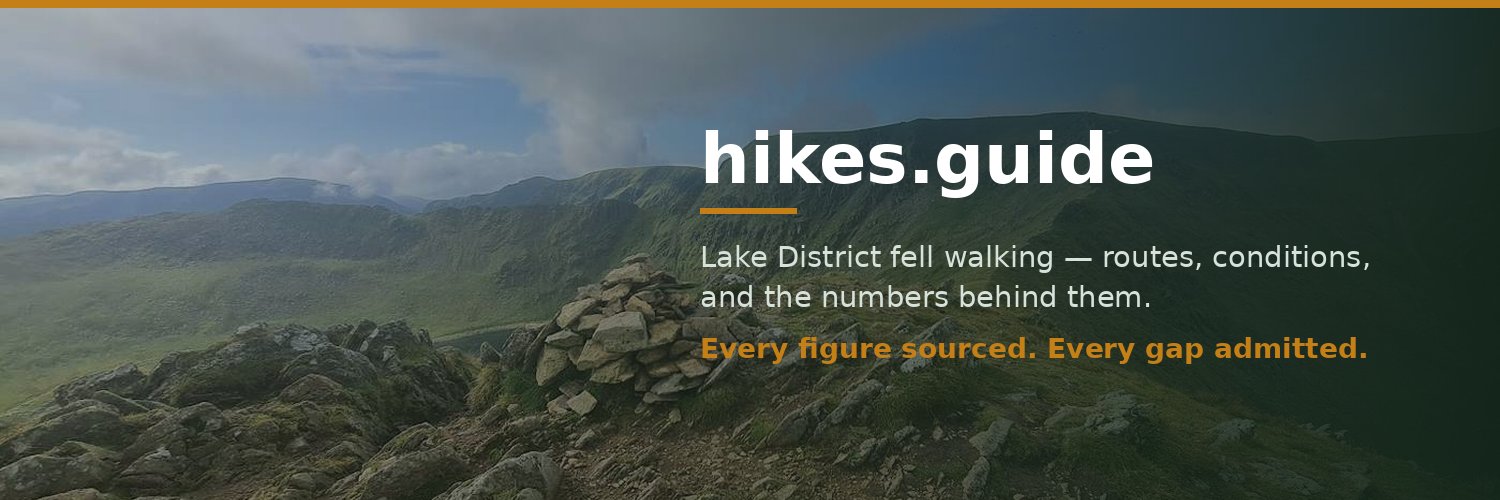 HikesGuide's profile banner image
