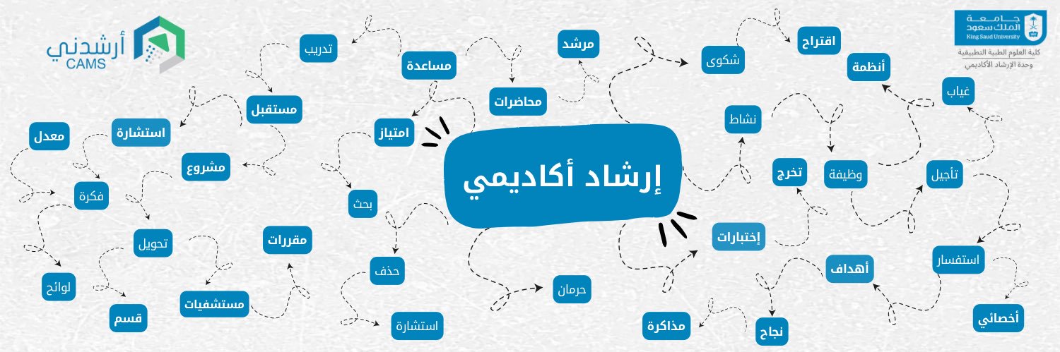وحدة الإرشاد الأكاديمي banner
