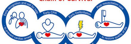 SFTResus-Services banner