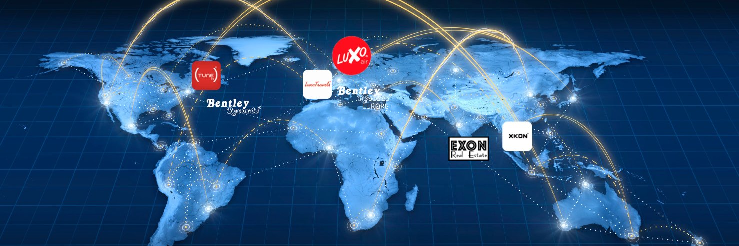 Luxo Group International banner