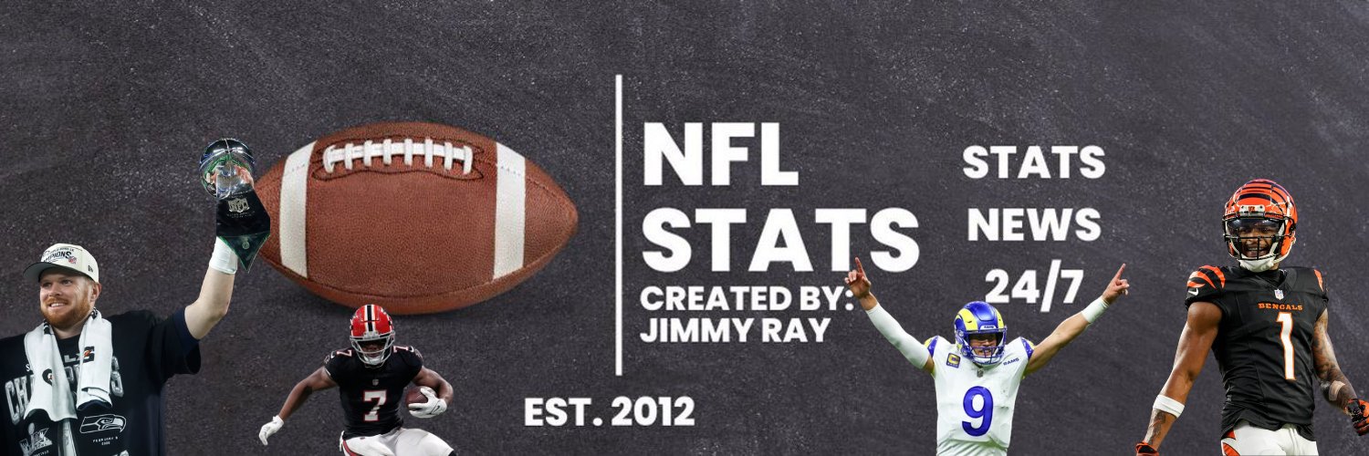 NFL_Stats's profile banner image