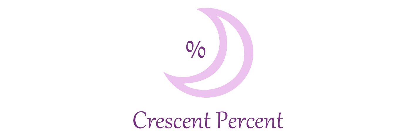 CrescentPercent's profile banner image