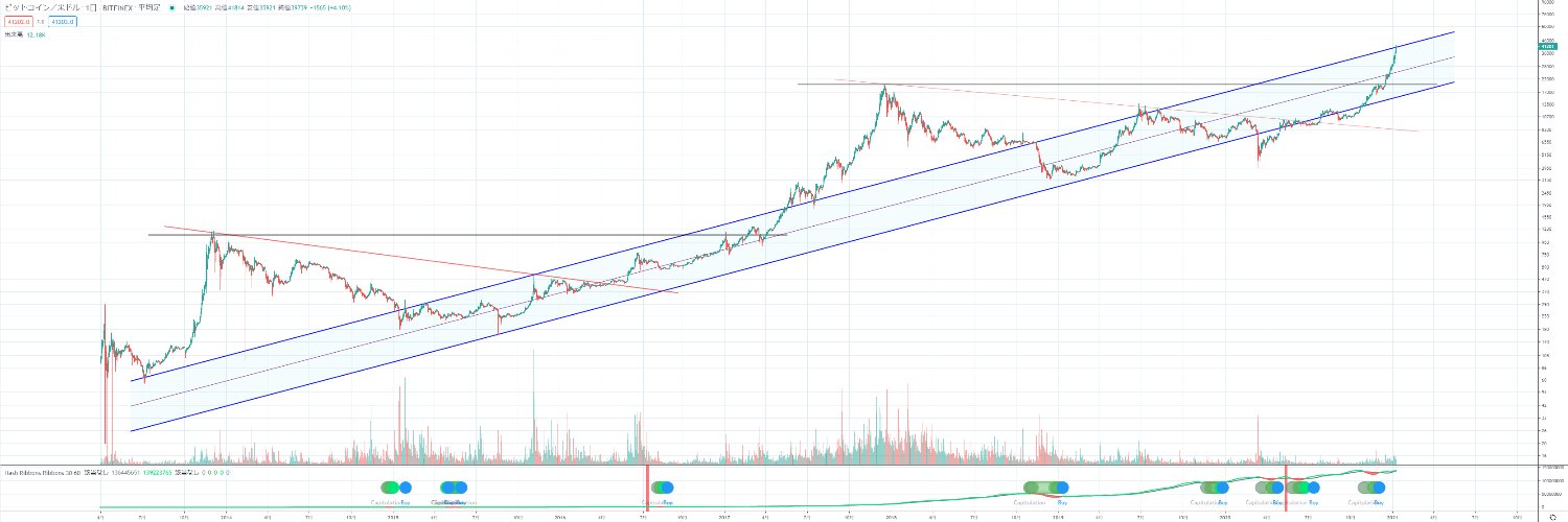 ma_bitcoin's profile banner image