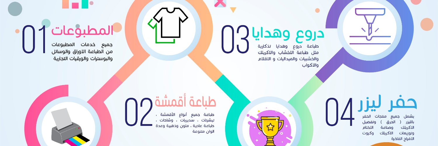 sakher_st's profile banner image