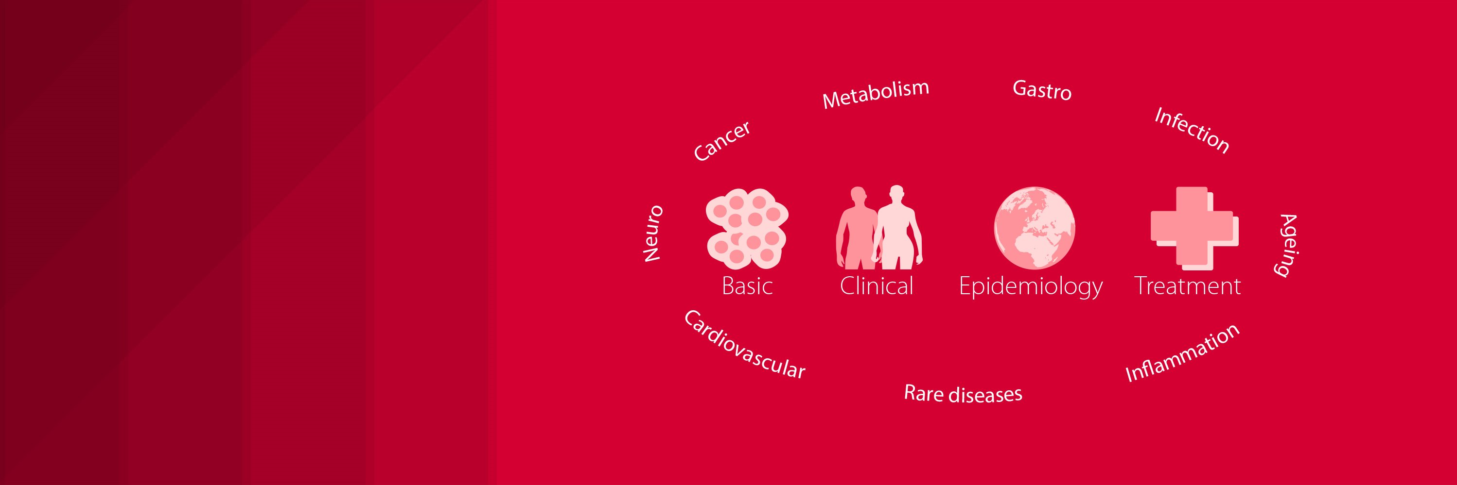 JIM - Journal of Internal Medicine banner